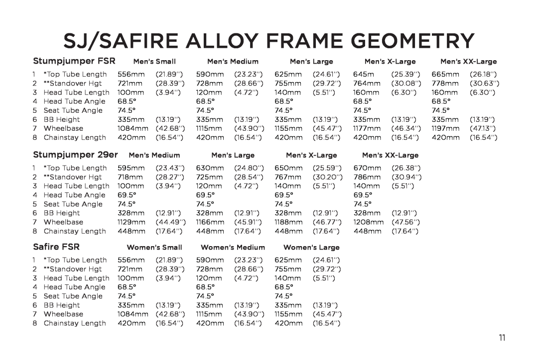 Specialized manual Sj/Safire Alloy Frame Geometry, Stumpjumper FSR, Stumpjumper 29er Men’s Medium, Safire FSR 