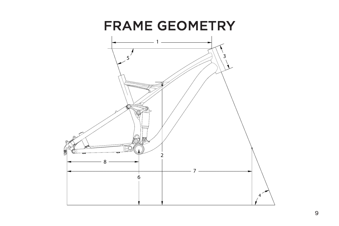 Specialized Safire manual Frame Geometry 