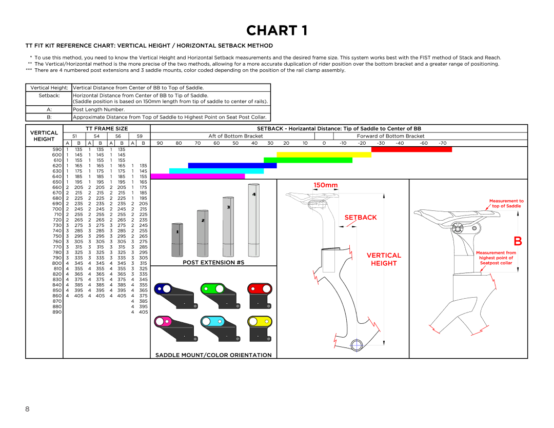 Specialized Transition Bicycles manual 