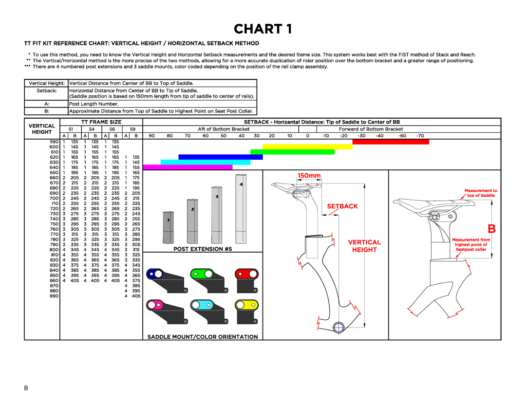 Specialized Transition Bicycles manual 