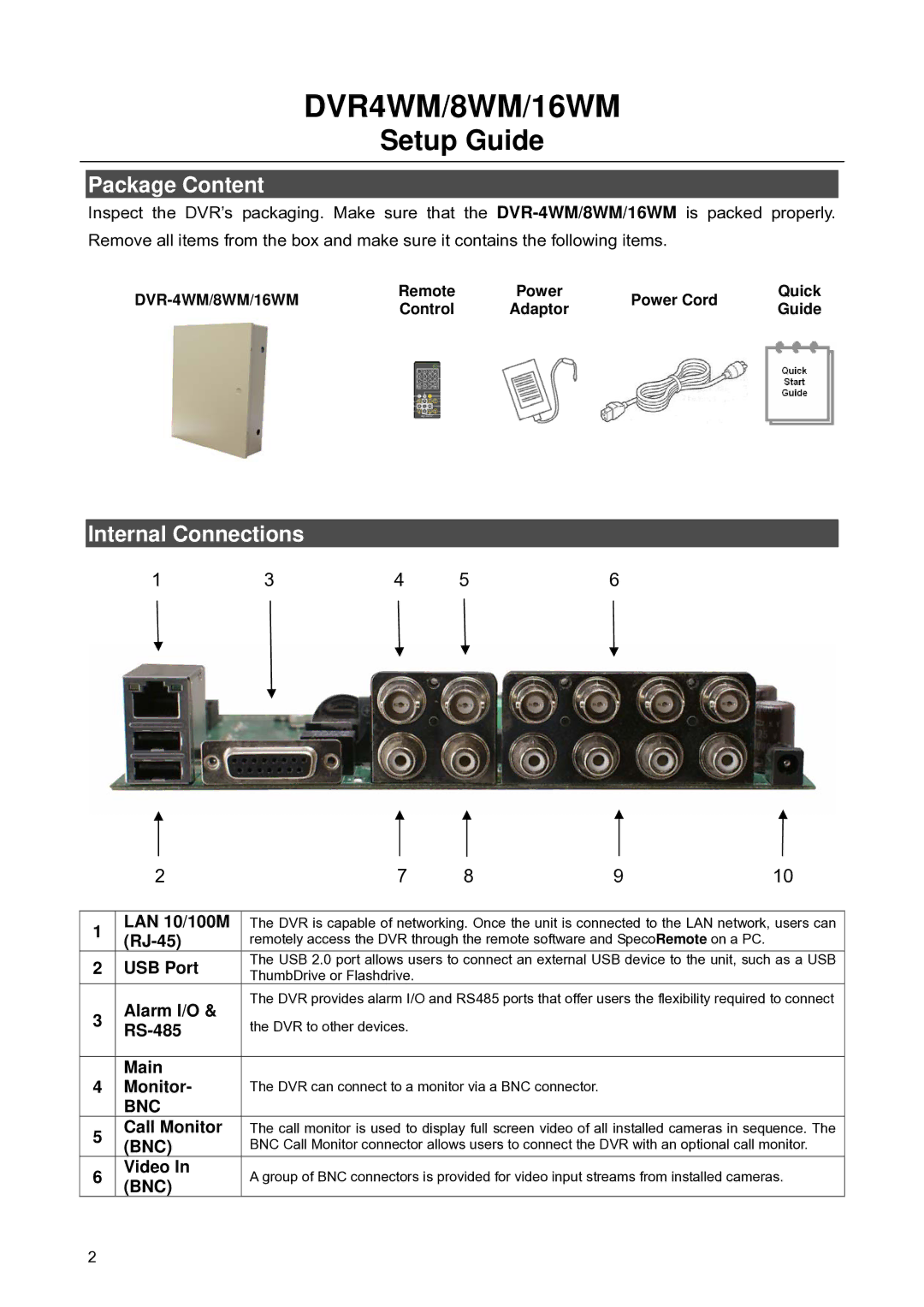 Speco Technologies 8WM Package Content, Internal Connections, LAN 10/100M RJ-45 USB Port Alarm I/O RS-485 Main Monitor 