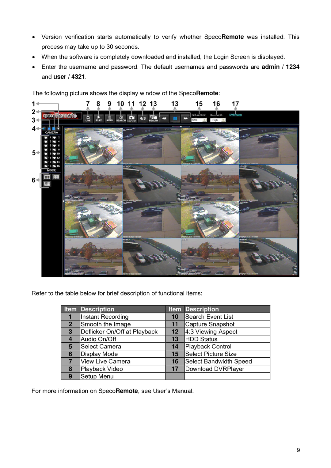 Speco Technologies 16WM, 4WM, 8WM setup guide Description 