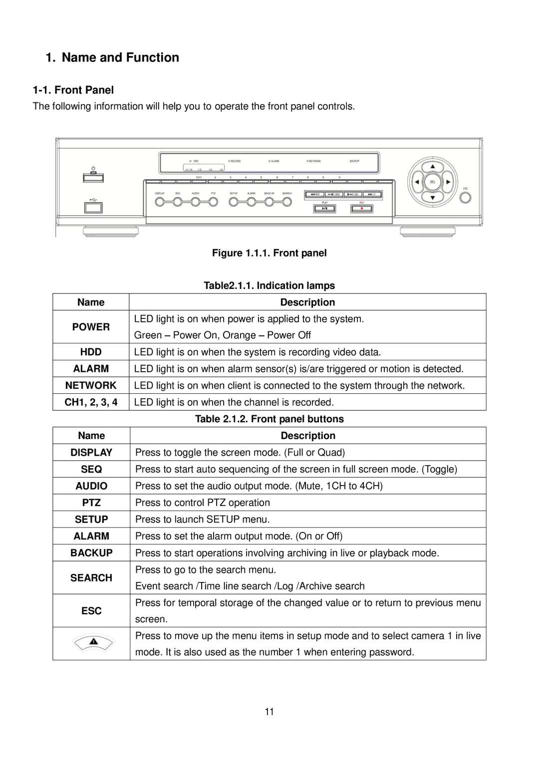 Speco Technologies 4HD manual Name and Function, Front Panel 