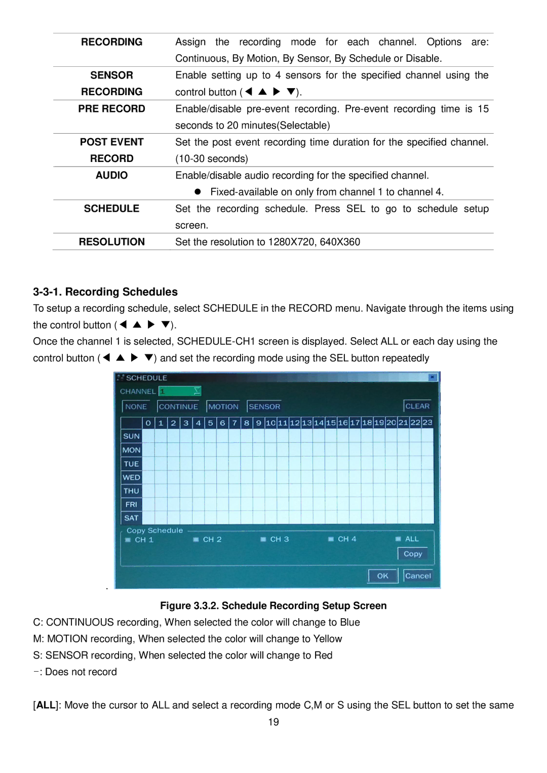 Speco Technologies 4HD manual Recording Schedules, Schedule Recording Setup Screen 