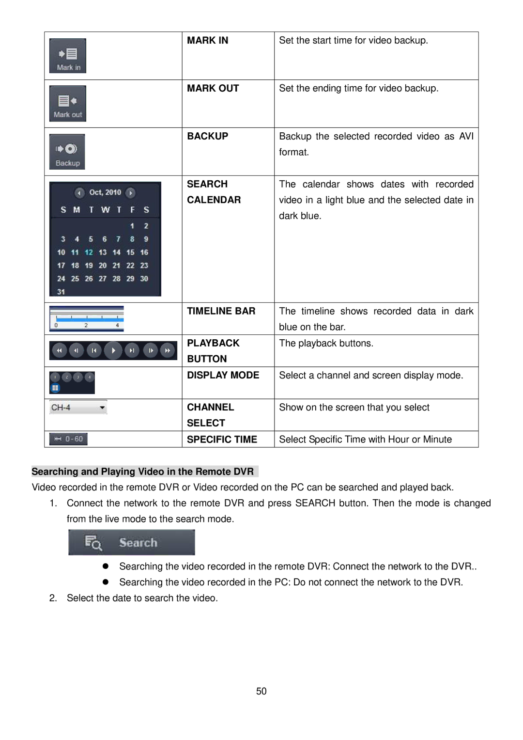 Speco Technologies 4HD Mark OUT, Calendar, Timeline BAR, Playback, Button Display Mode, Channel, Select Specific Time 