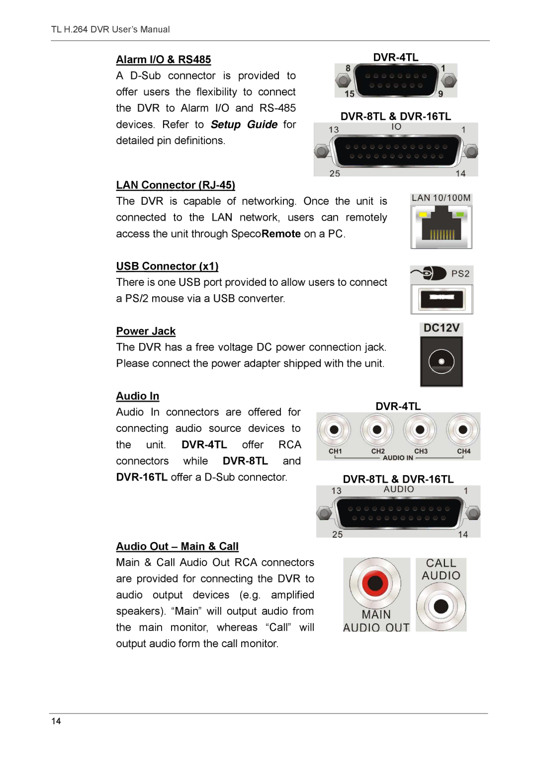 Speco Technologies 4TL Alarm I/O & RS485, LAN Connector RJ-45, USB Connector, Power Jack, Audio Out Main & Call 