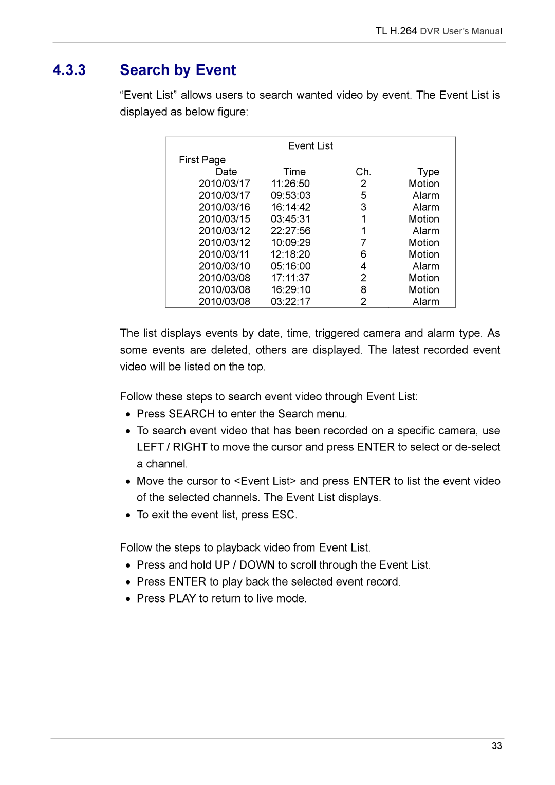 Speco Technologies 4TL specifications Search by Event 