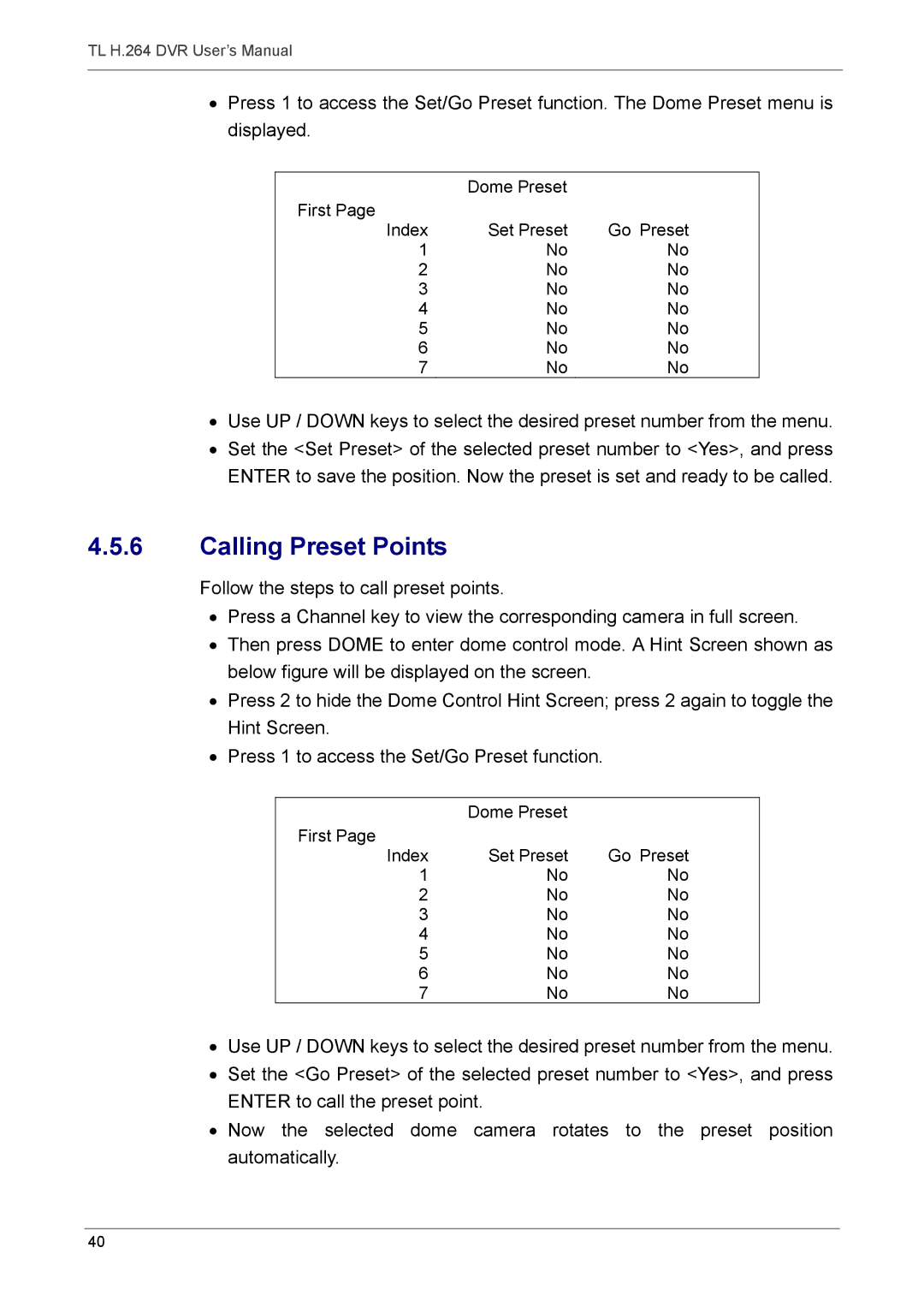 Speco Technologies 4TL specifications Calling Preset Points 