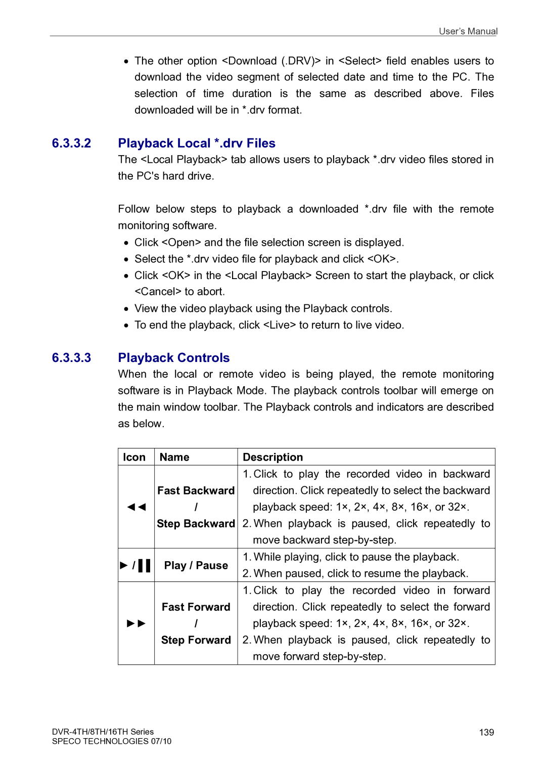 Speco Technologies 16TH Playback Local *.drv Files, Playback Controls, Icon Name Description, Fast Backward, Play / Pause 