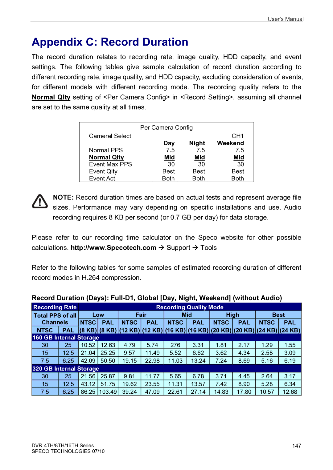 Speco Technologies 4TH, 8TH, 16TH user manual Appendix C Record Duration, Ntsc PAL 