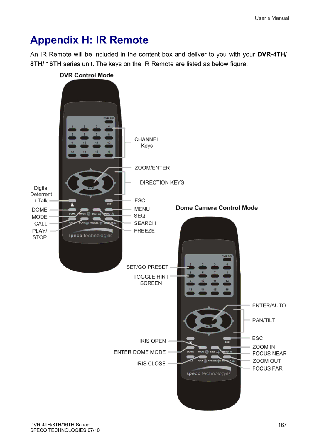 Speco Technologies 8TH, 4TH, 16TH user manual Appendix H IR Remote 