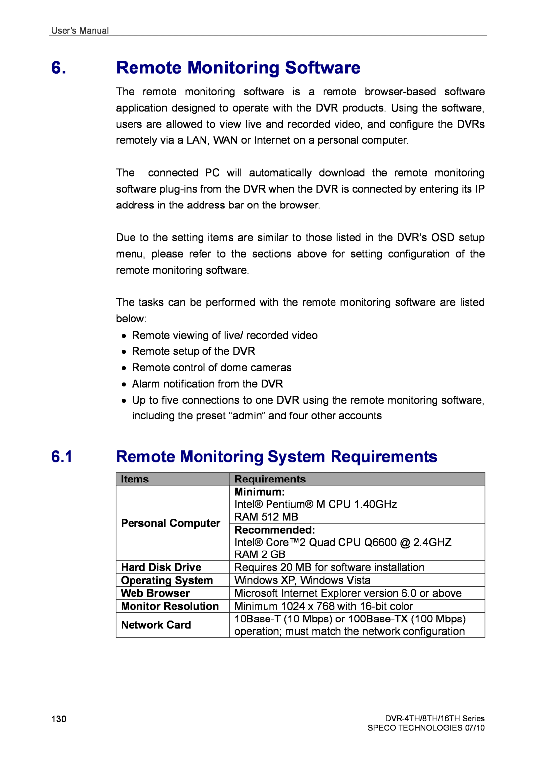 Speco Technologies 16TH Remote Monitoring Software, Remote Monitoring System Requirements, Items, Minimum, Recommended 
