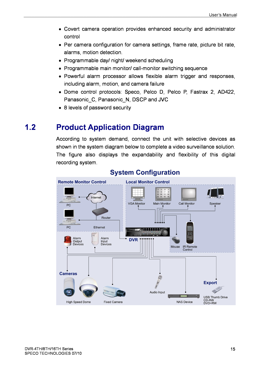 Speco Technologies 4TH, 8TH, 16TH user manual Product Application Diagram 