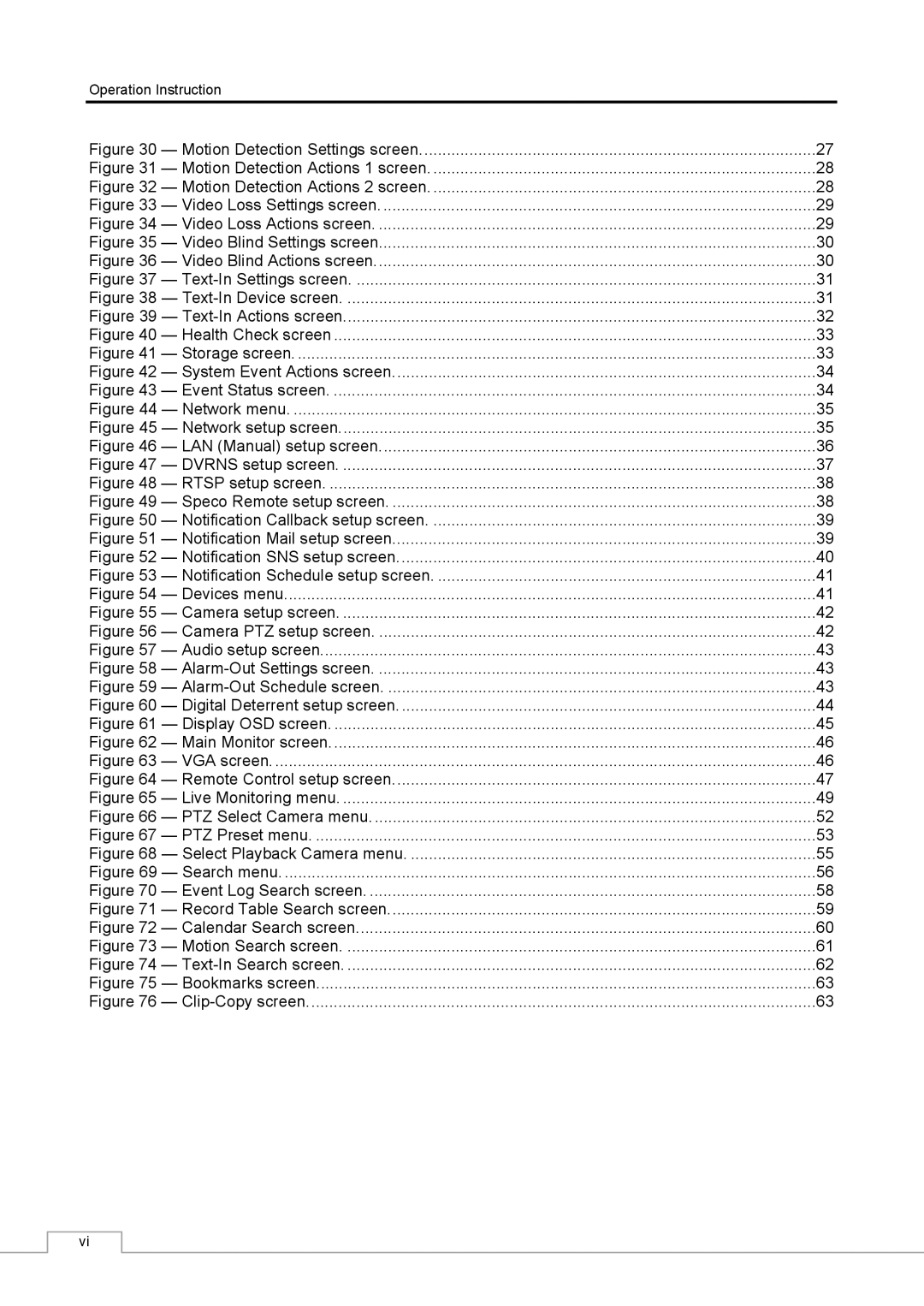 Speco Technologies CS16 manual Motion Detection Settings screen 