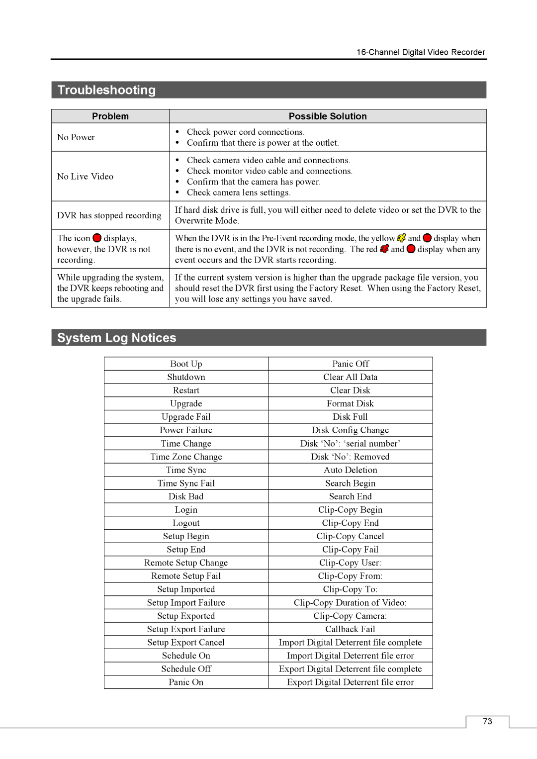 Speco Technologies CS16 manual Troubleshooting, System Log Notices 