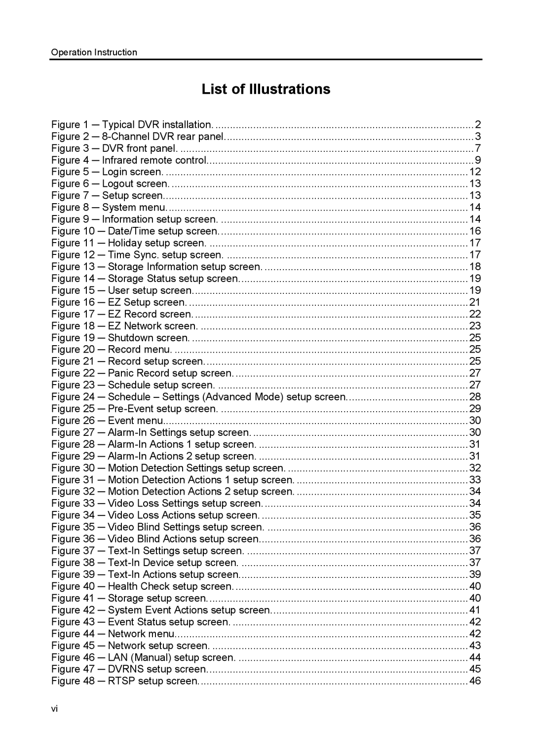 Speco Technologies CS8, CS4 manual List of Illustrations 