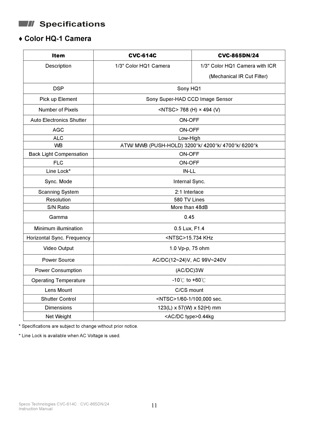 Speco Technologies CVC-614C, CVC-865DN/24 instruction manual Specifications, Color HQ-1 Camera 