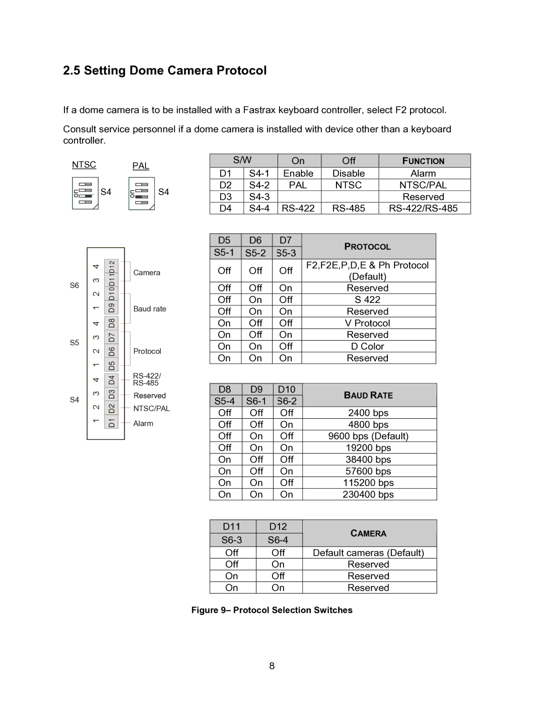 Speco Technologies CVC-927PTZ instruction manual Setting Dome Camera Protocol, PAL Ntsc NTSC/PAL 