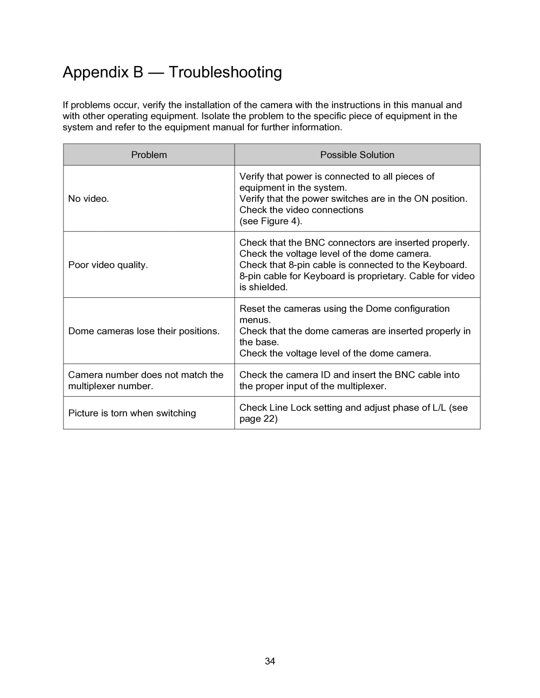 Speco Technologies CVC-927PTZ instruction manual Appendix B Troubleshooting 