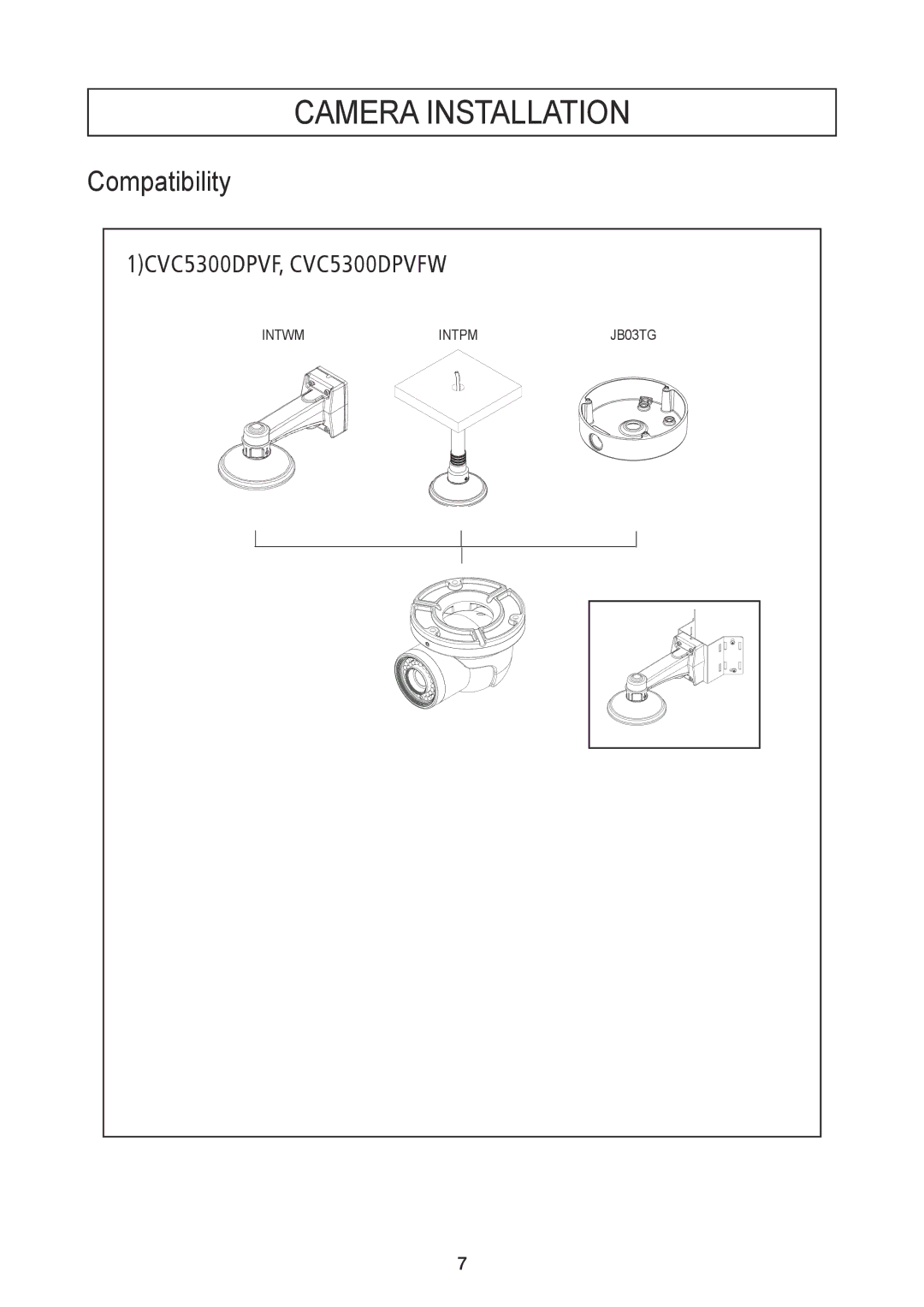 Speco Technologies CVC5300DPVF/CVC5300DPVFW instruction manual Compatibility 