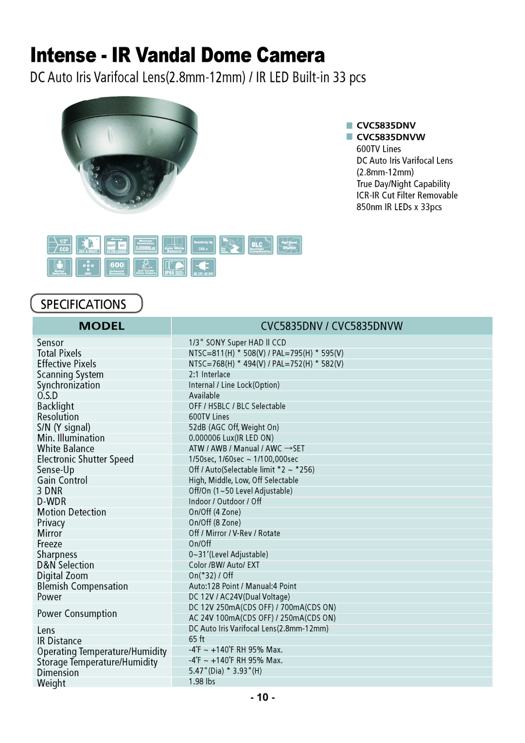 Speco Technologies CVC5735DNVW, CVC5935DNVW instruction manual Model CVC5835DNV / CVC5835DNVW 