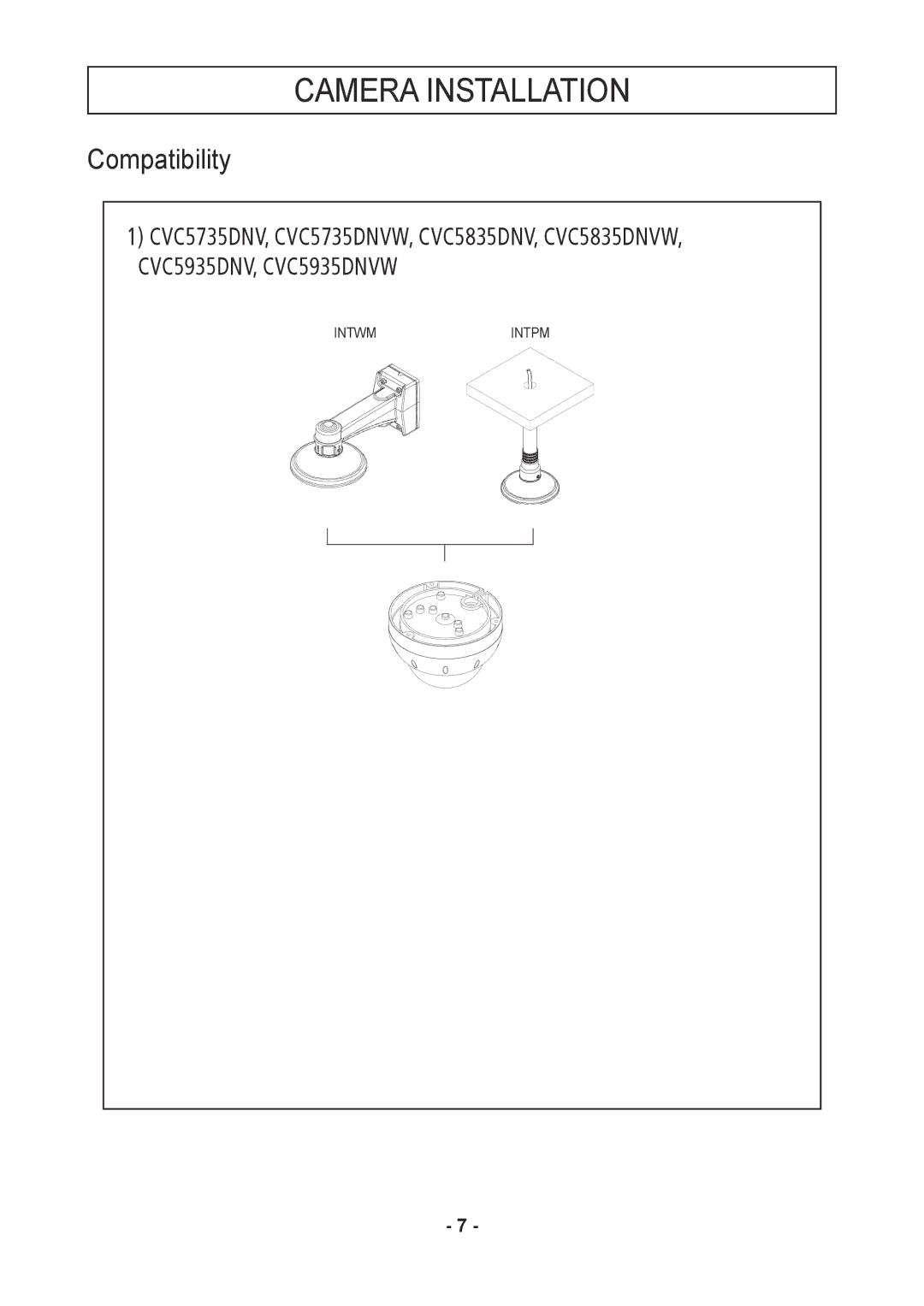 Speco Technologies CVC5935DNVW, CVC5835DNVW, CVC5735DNVW instruction manual Compatibility 