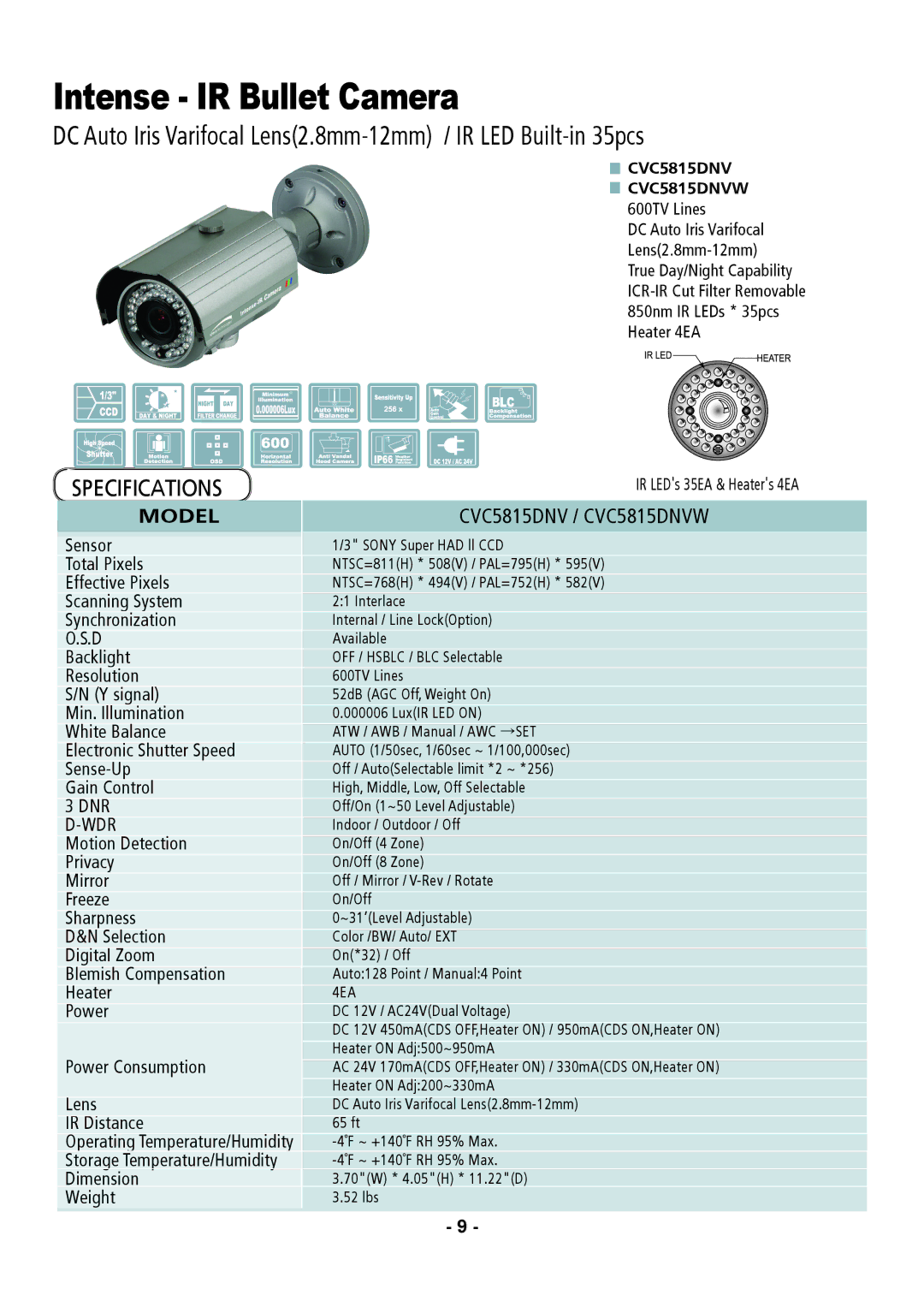 Speco Technologies CVC5915DNVW, CVC5815DNVW instruction manual Dnr, Wdr 