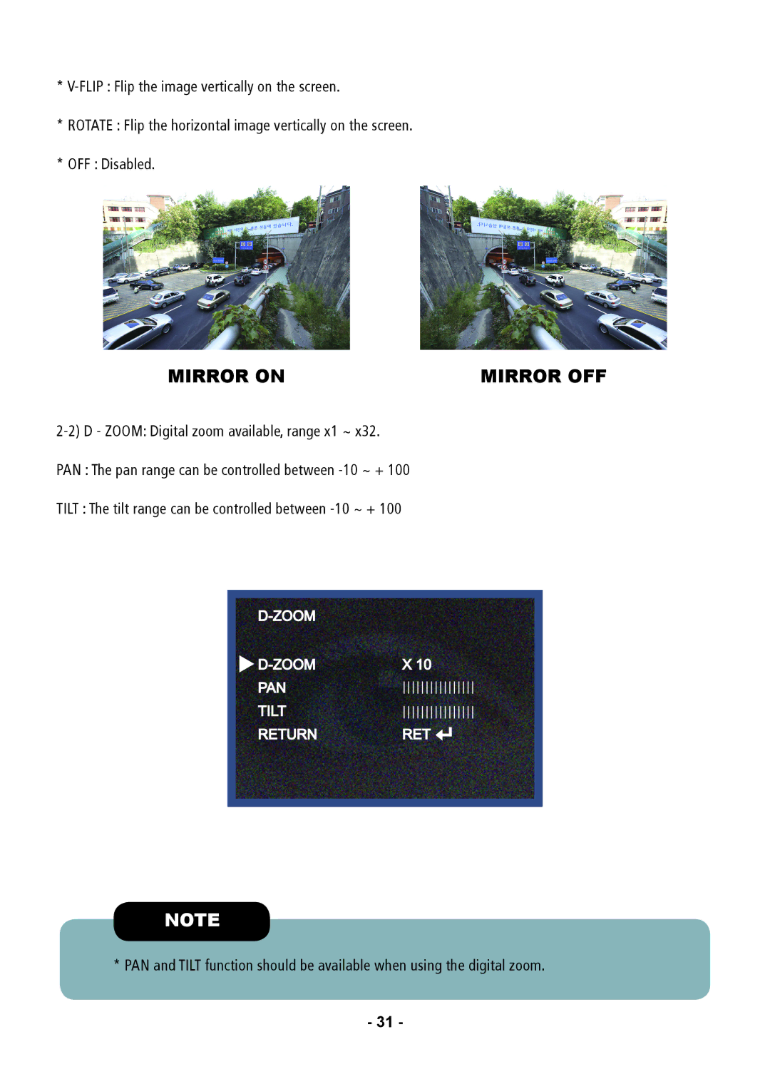 Speco Technologies CVC5915DNVW, CVC5815DNVW instruction manual Mirror on 