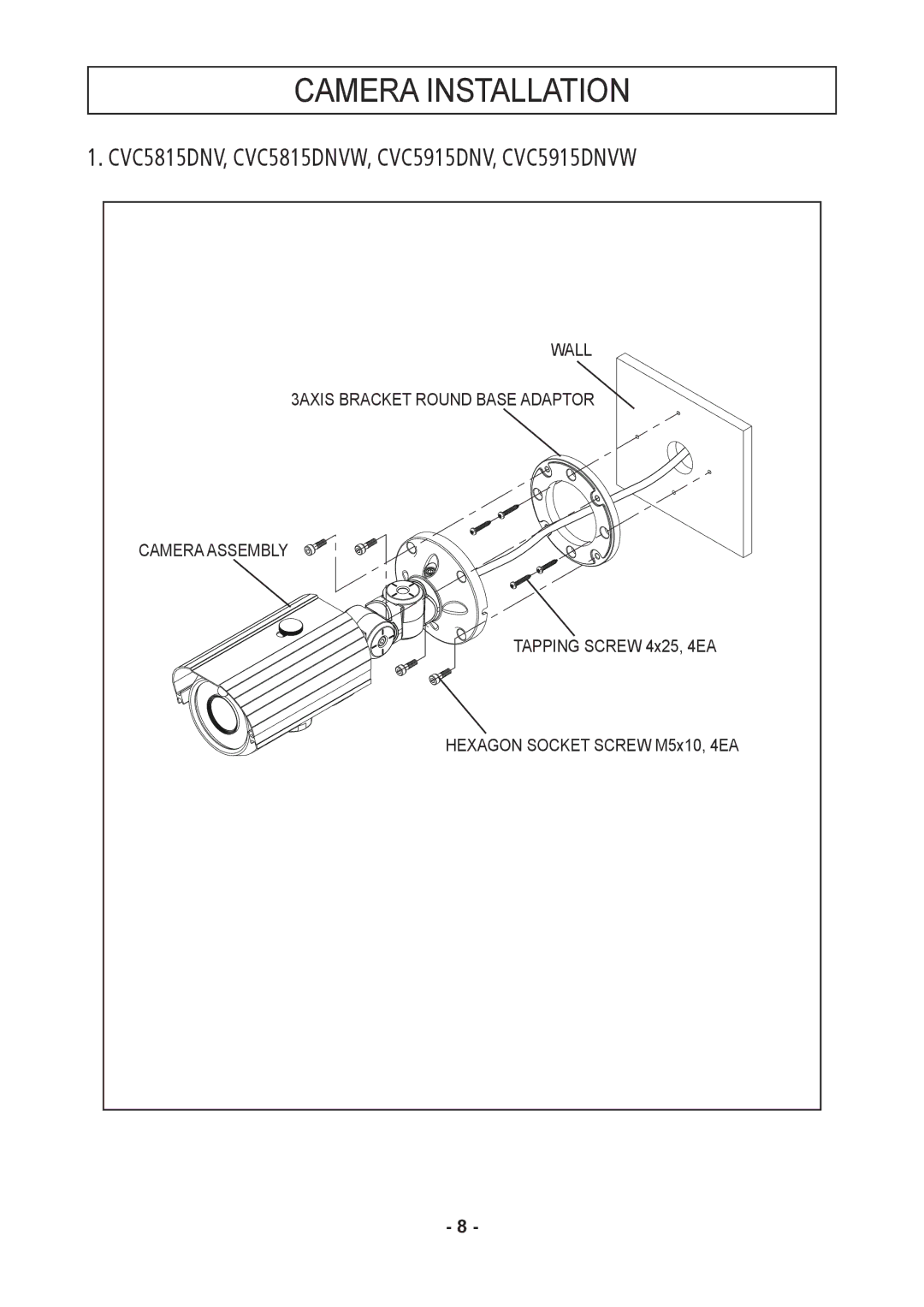 Speco Technologies instruction manual CVC5815DNV, CVC5815DNVW, CVC5915DNV, CVC5915DNVW 