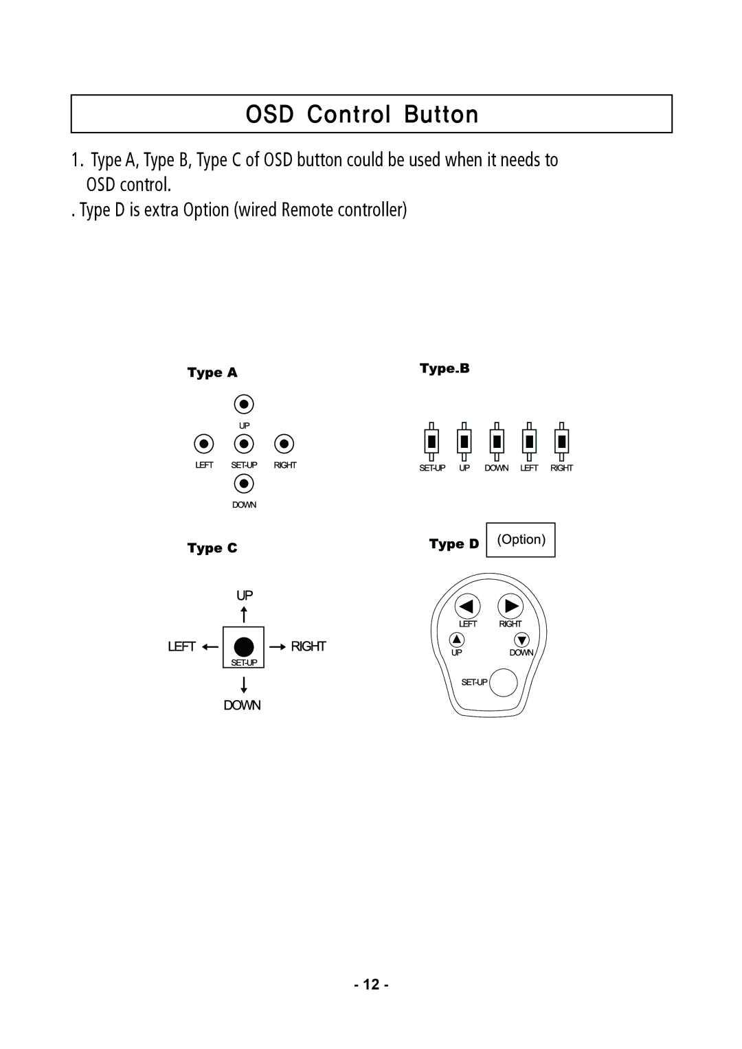 Speco Technologies CVC5945DNVW instruction manual OSD Control Button 