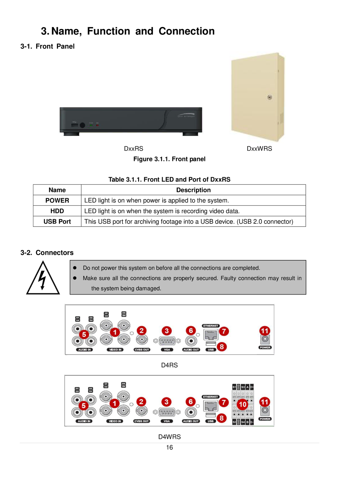 Speco Technologies D16RS, D8RS manual Name, Function and Connection, Front Panel, Connectors, Power, D4RS D4WRS 