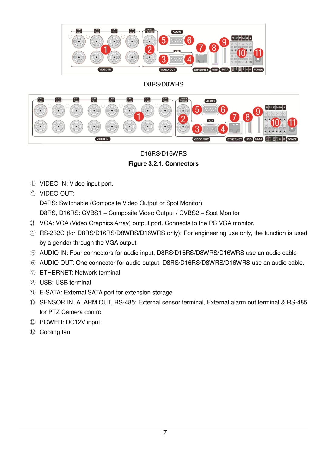 Speco Technologies D4RS manual D8RS/D8WRS D16RS/D16WRS, ② Video OUT 