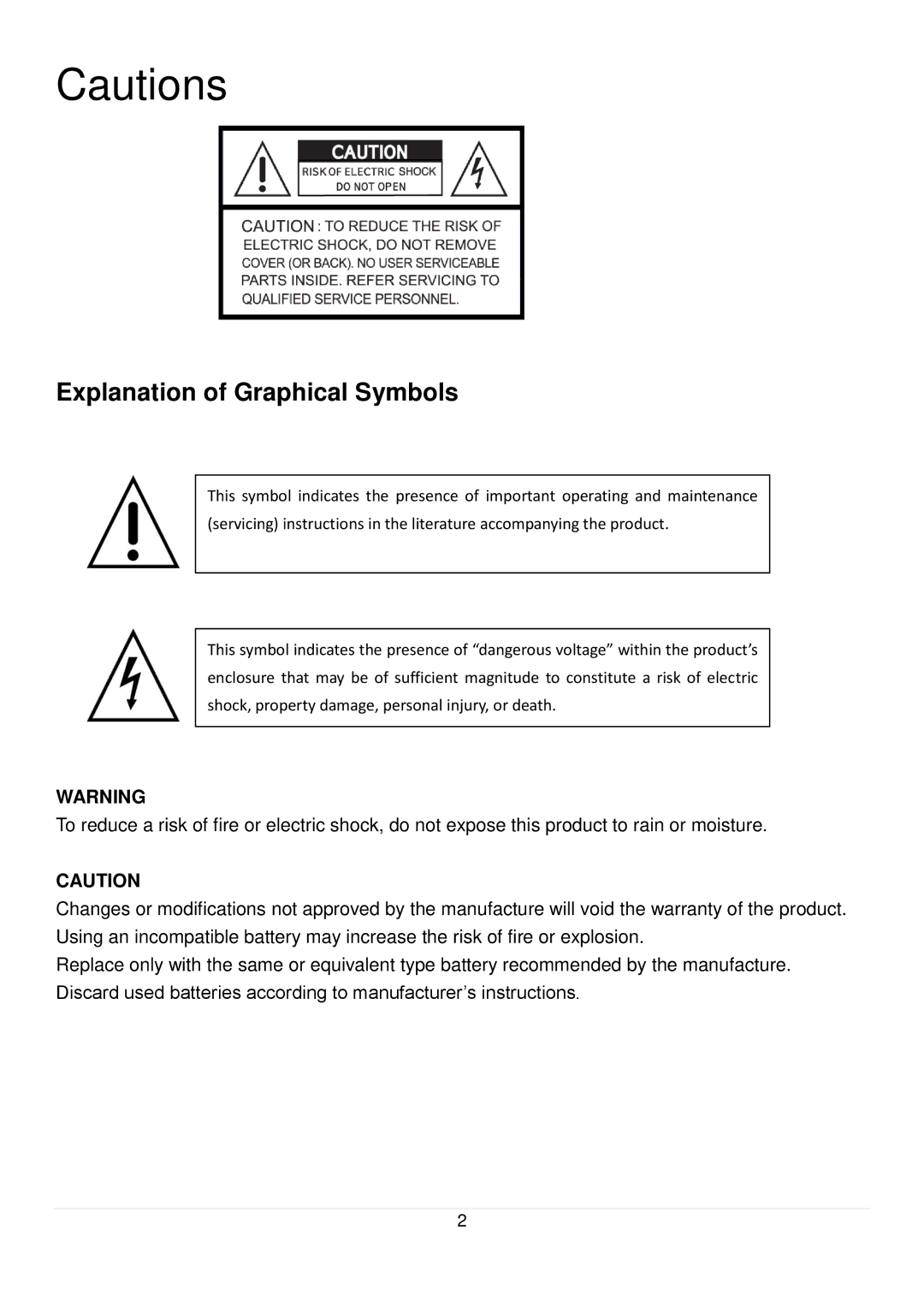 Speco Technologies D8RS, D16RS, D4RS manual Explanation of Graphical Symbols 