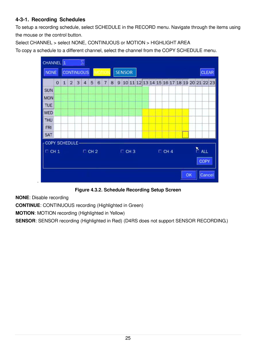 Speco Technologies D4RS, D16RS, D8RS manual Recording Schedules, Schedule Recording Setup Screen 