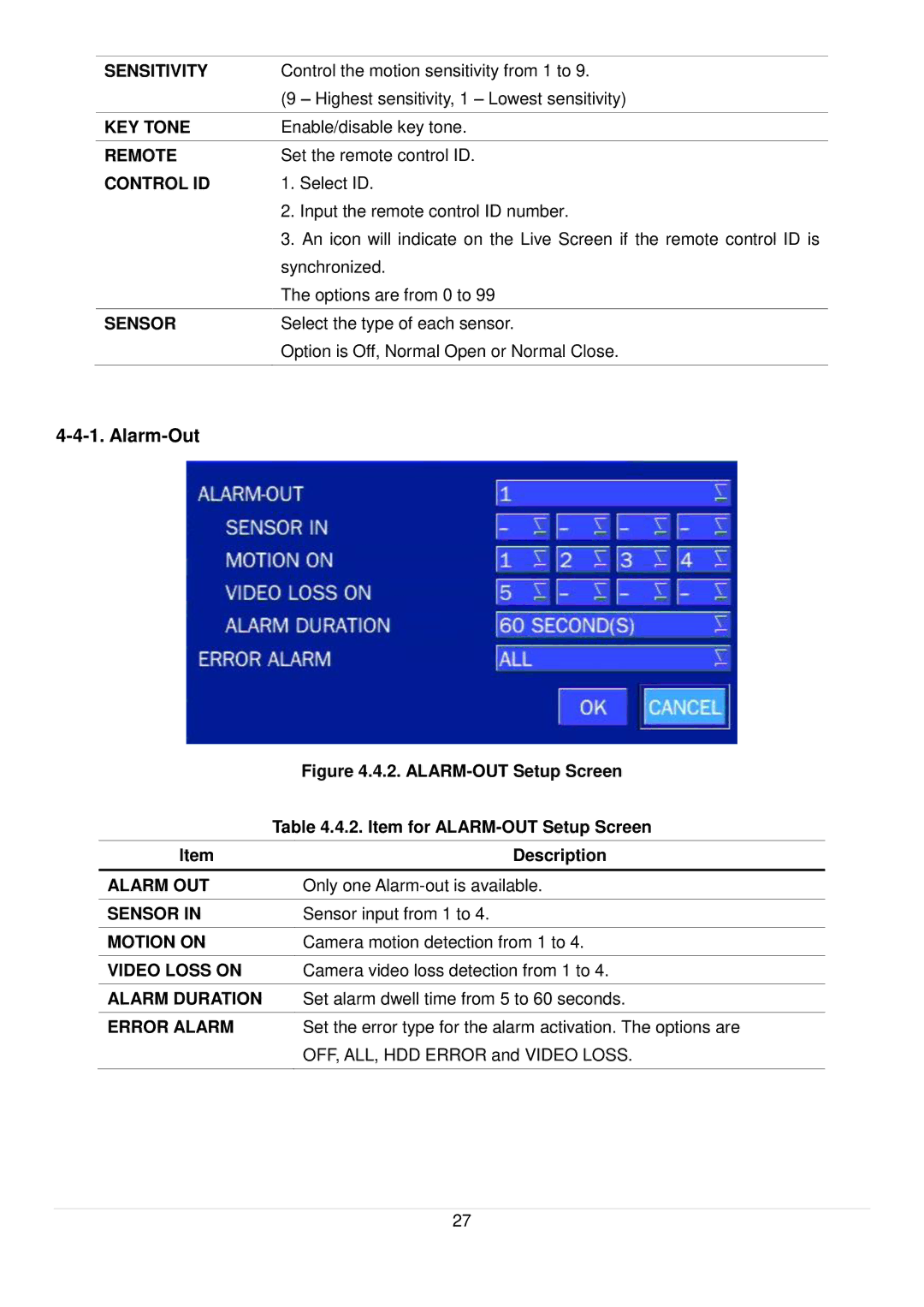 Speco Technologies D16RS, D4RS, D8RS manual Alarm-Out 