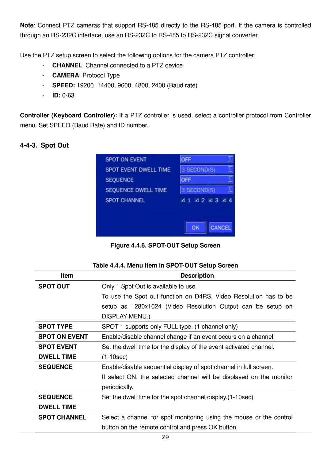 Speco Technologies D8RS, D16RS, D4RS manual Spot Out 