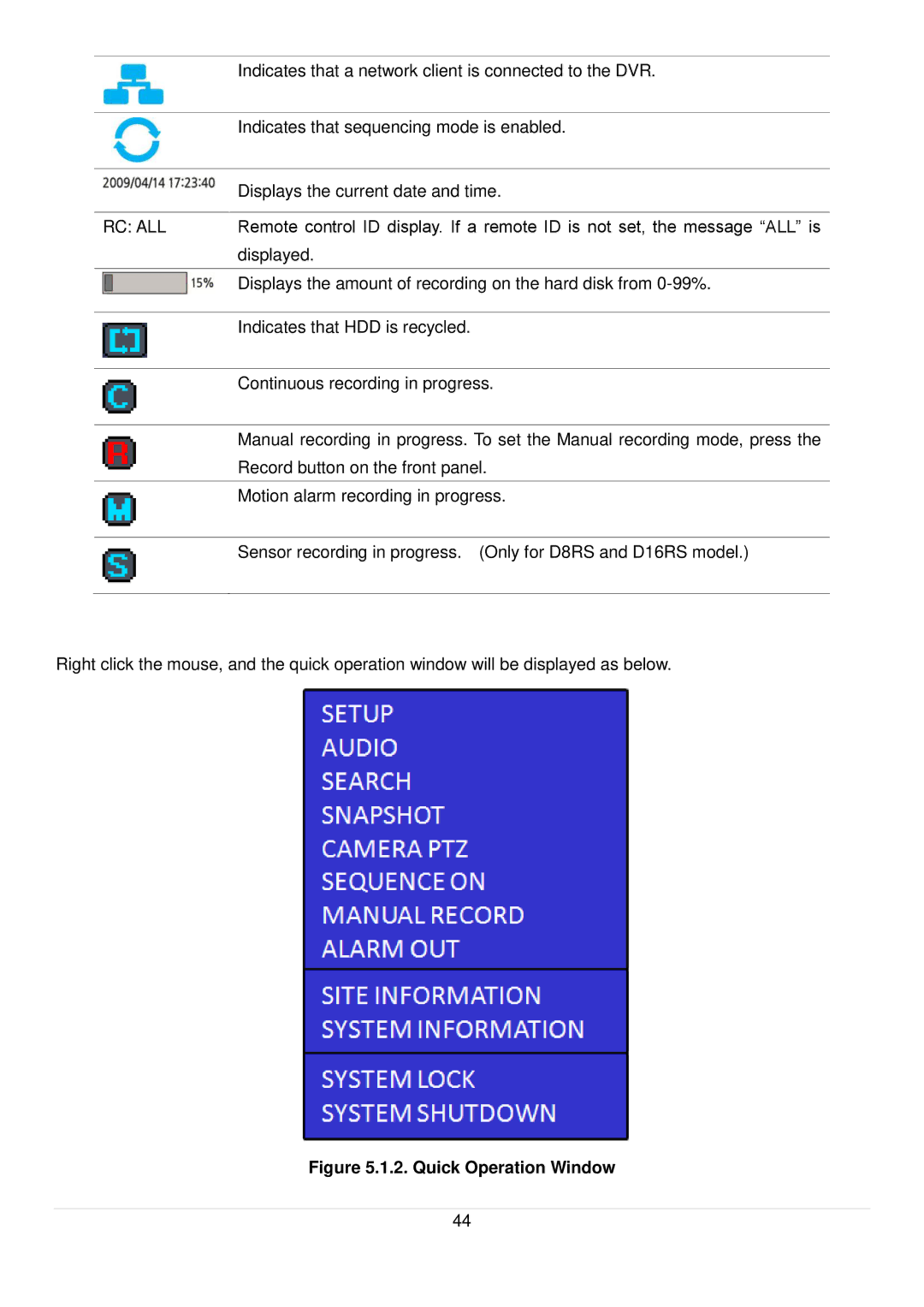 Speco Technologies D8RS, D16RS, D4RS manual Rc All, Quick Operation Window 