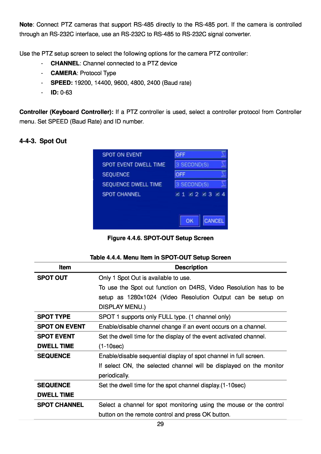 Speco Technologies D8RS Spot Out, Description, Spot Type, Spot On Event, Spot Event, Dwell Time, Sequence, Spot Channel 