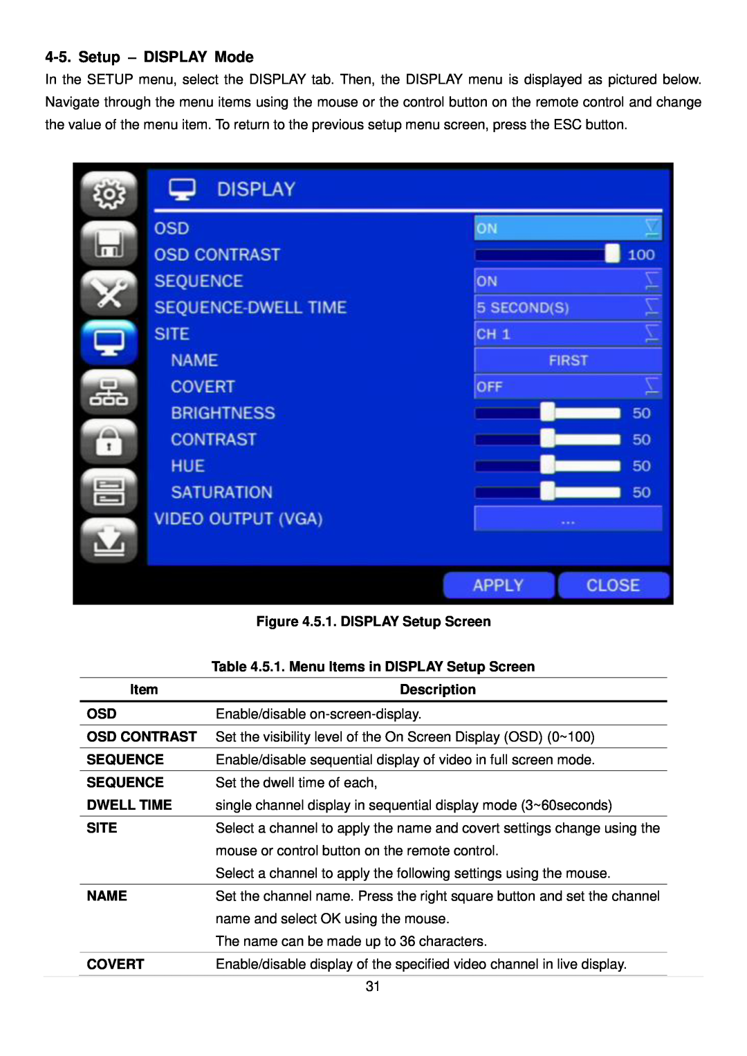 Speco Technologies D4RS Setup - DISPLAY Mode, 5.1. DISPLAY Setup Screen, 5.1. Menu Items in DISPLAY Setup Screen, Sequence 