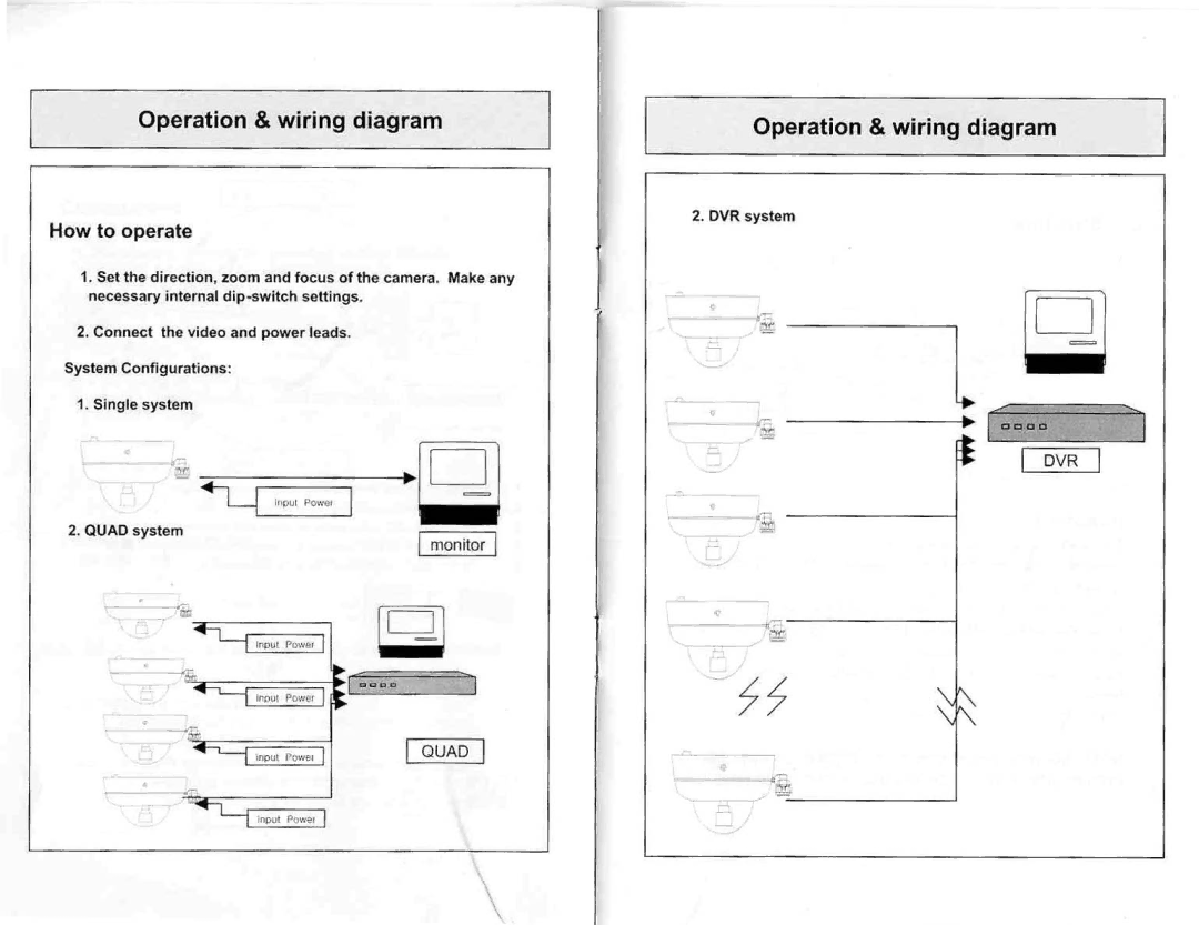 Speco Technologies Dome Camera manual 