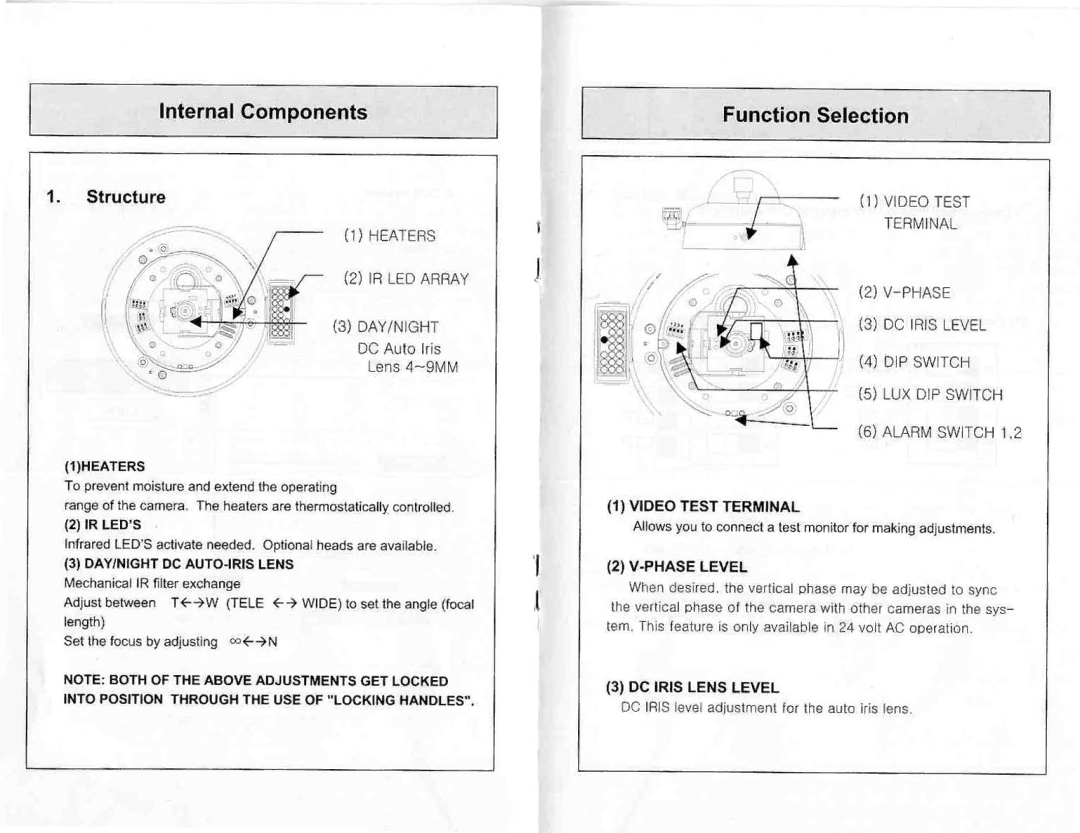 Speco Technologies Dome Camera manual 