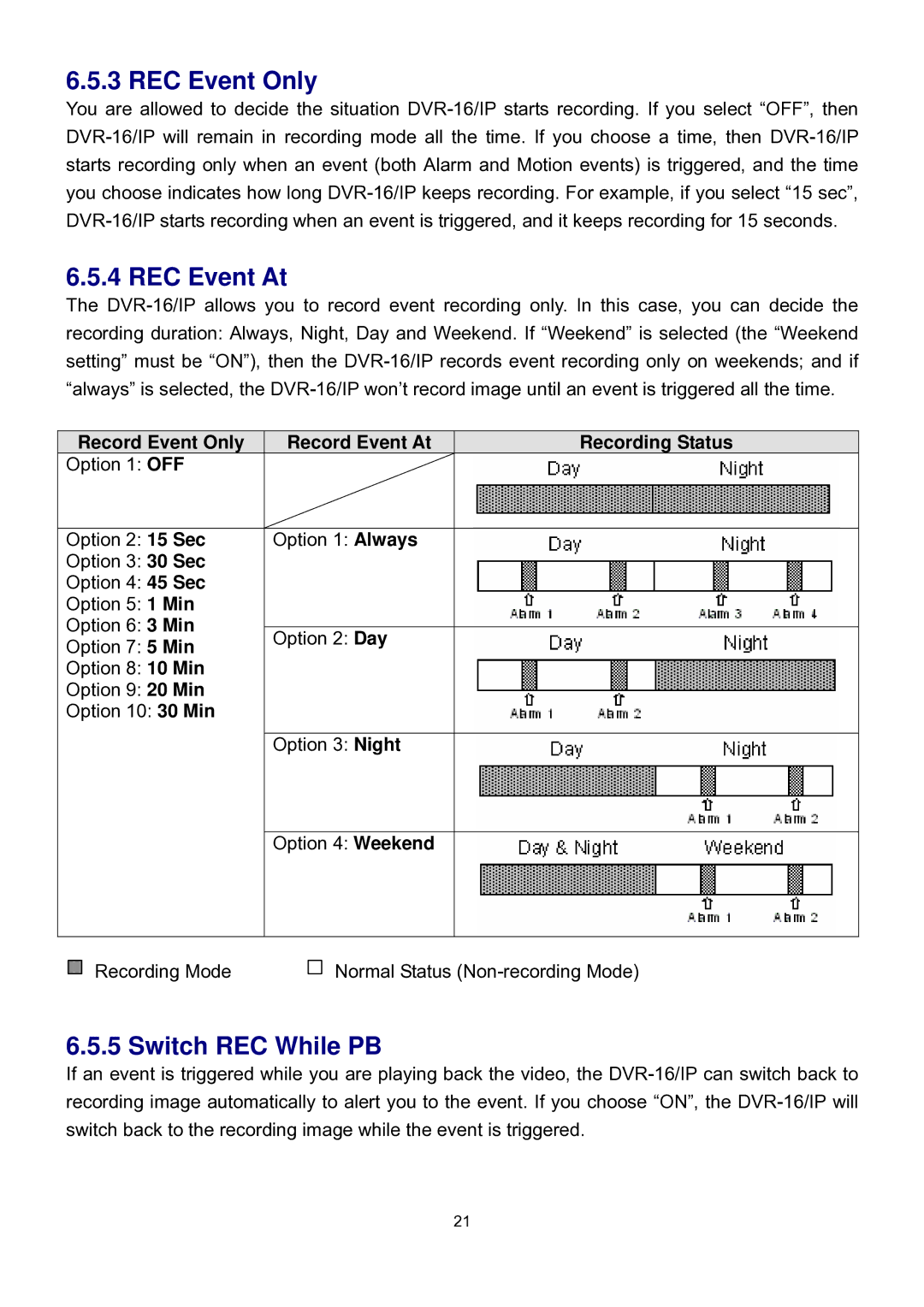 Speco Technologies DVR-16/IP user manual REC Event Only, REC Event At, Switch REC While PB 