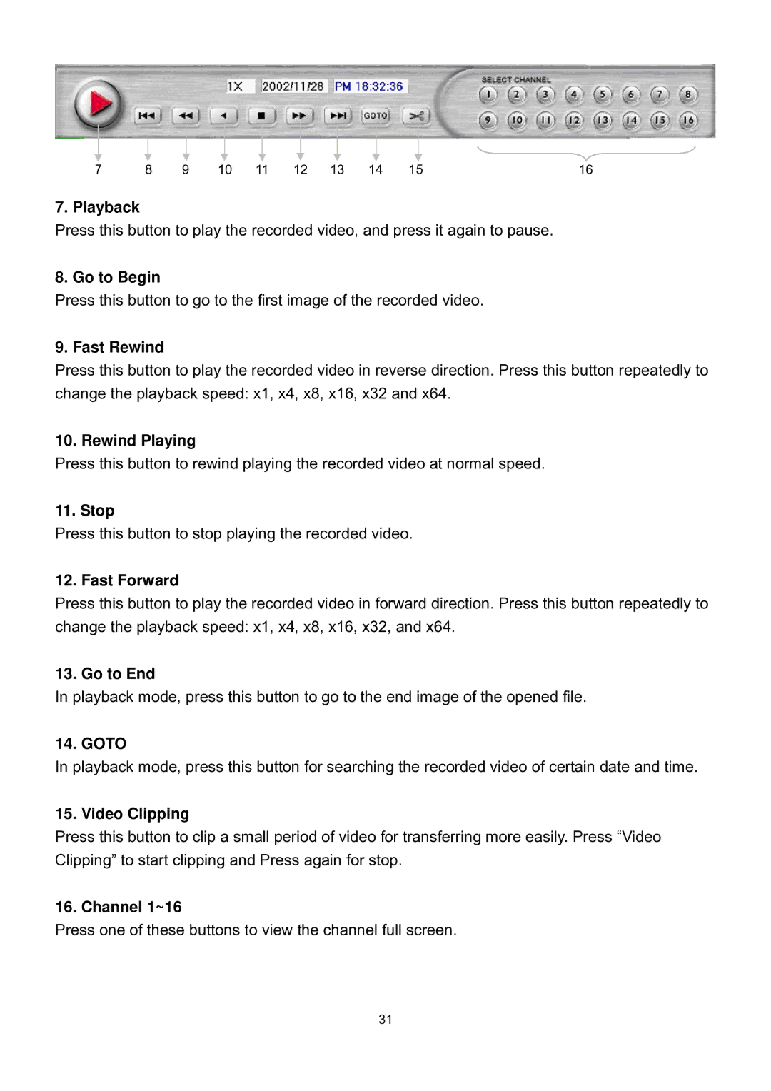Speco Technologies DVR-16/IP Playback, Go to Begin, Fast Rewind, Rewind Playing, Stop, Fast Forward, Go to End, Goto 