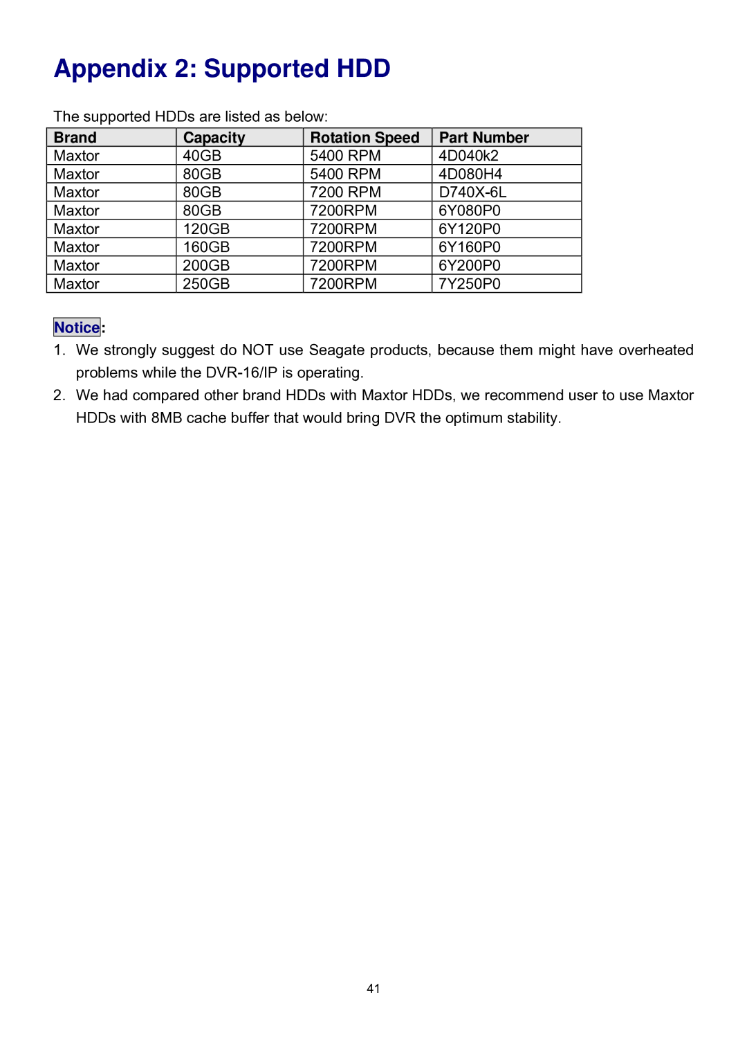 Speco Technologies DVR-16/IP user manual Appendix 2 Supported HDD, Brand Capacity Rotation Speed Part Number 