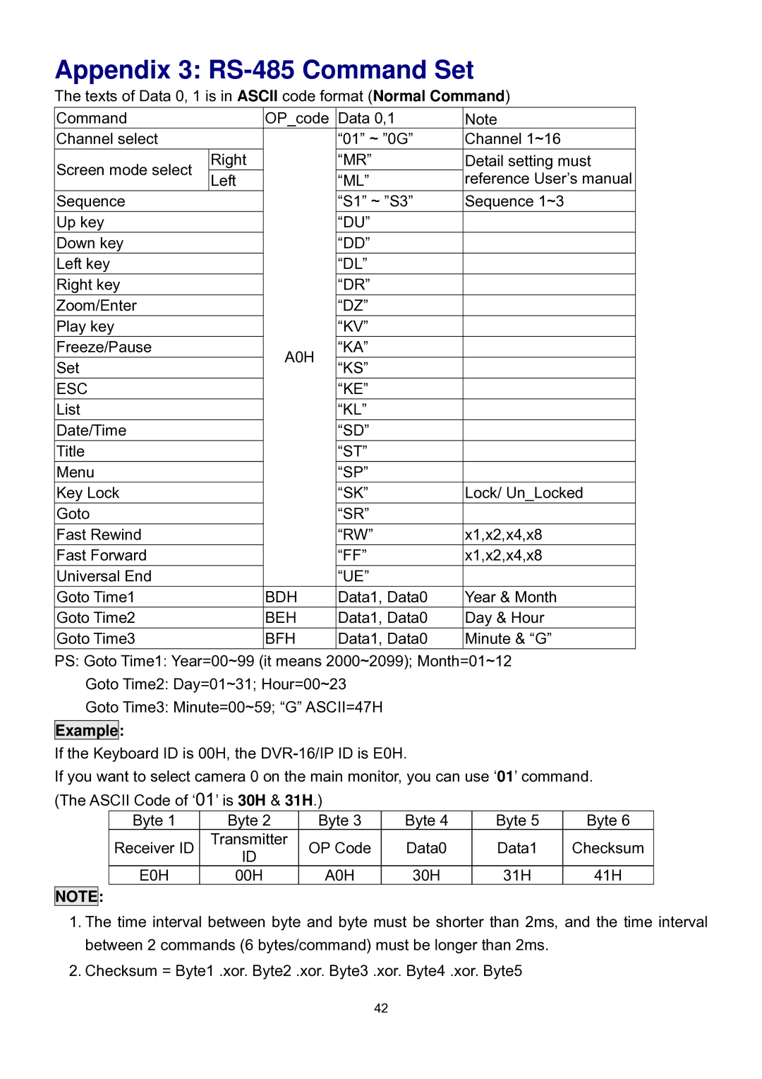 Speco Technologies DVR-16/IP user manual Appendix 3 RS-485 Command Set, Example 