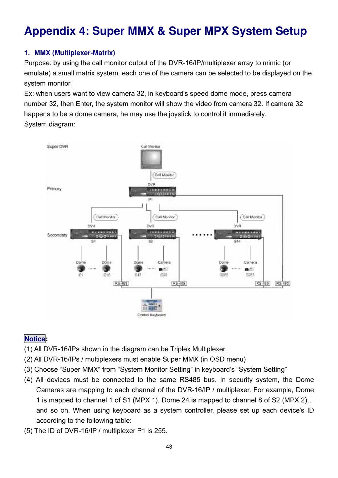 Speco Technologies DVR-16/IP user manual Appendix 4 Super MMX & Super MPX System Setup, MMX Multiplexer-Matrix 