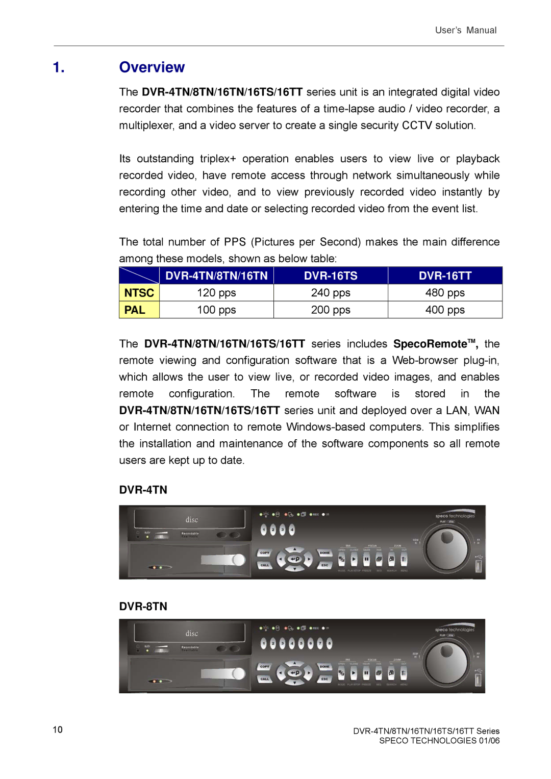 Speco Technologies DVR-8TN, DVR-4TN, DVR-16TS, DVR-16TN, DVR-16TT manual Overview, Pal 