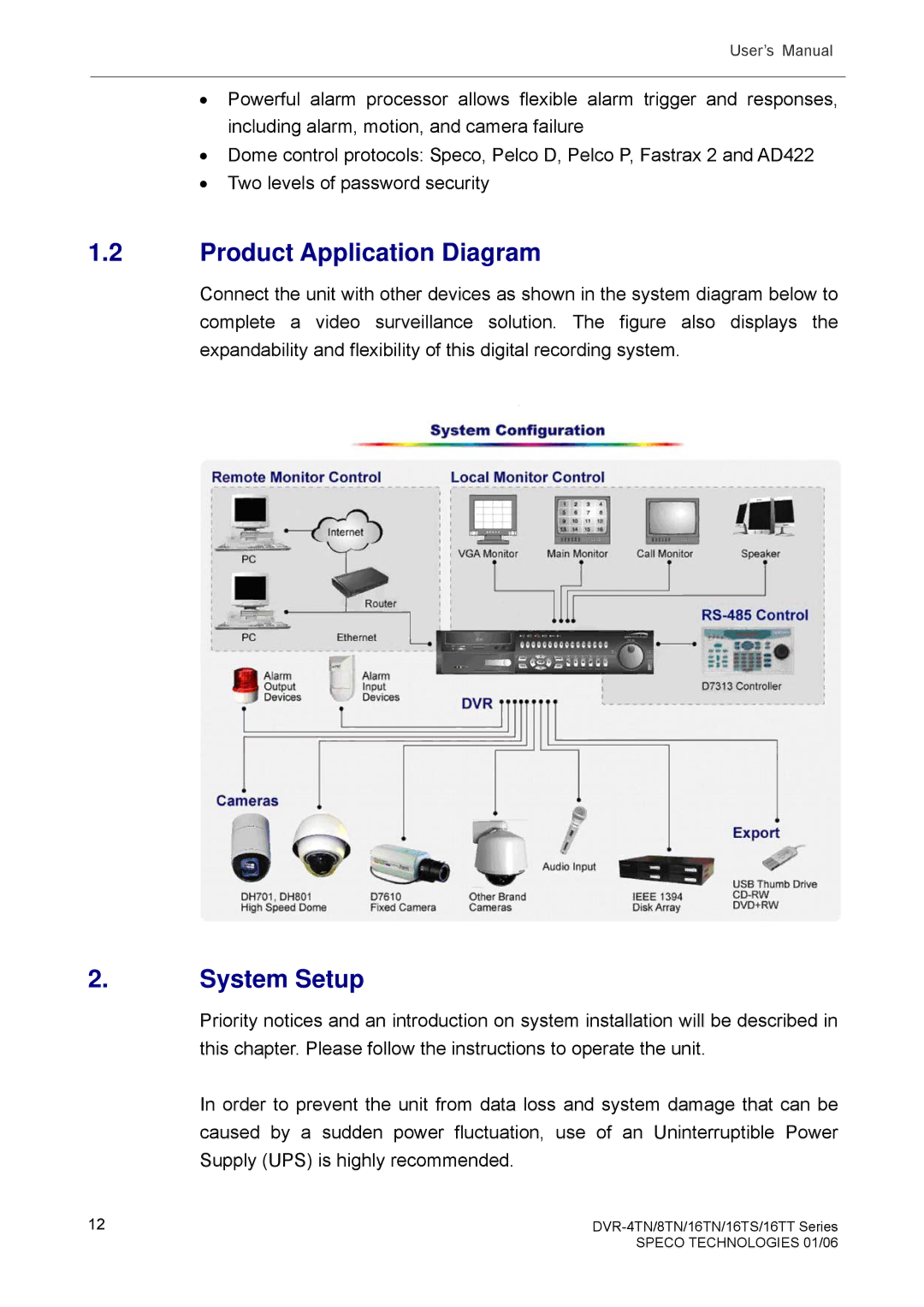 Speco Technologies DVR-16TN, DVR-4TN, DVR-8TN, DVR-16TS, DVR-16TT manual Product Application Diagram, System Setup 