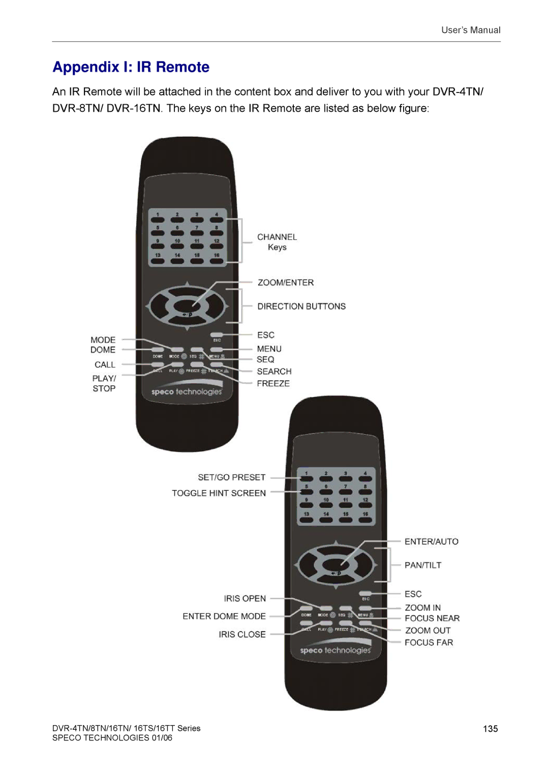 Speco Technologies DVR-8TN, DVR-4TN, DVR-16TS, DVR-16TN, DVR-16TT manual Appendix I IR Remote 