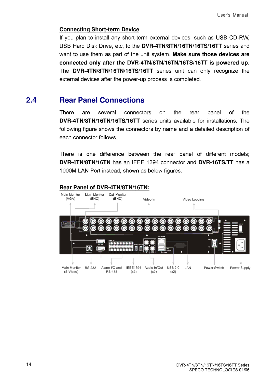 Speco Technologies DVR-8TN manual Rear Panel Connections, Connecting Short-term Device, Rear Panel of DVR-4TN/8TN/16TN 